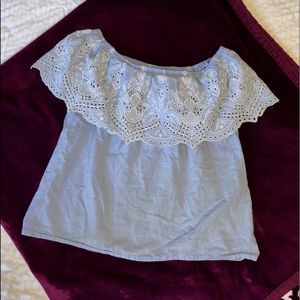 Periwinkle Eyelid Top